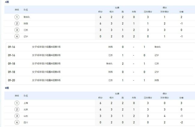 他永久掉臂人命往寻求本相的赋性在影片一起头上吊的情形已可以看出。